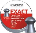Пули пневматические JSB Diabolo Exact